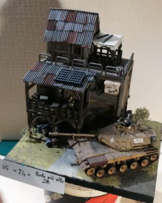 modellismo