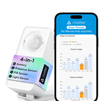 Meross Thread Smart Presence mmWare MS605