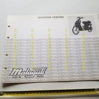 Malaguti 50 Centro Scooter 1991 catalogo ricambi