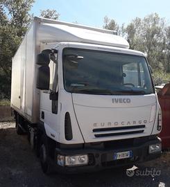 IVECO 75/E4