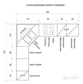 Cucina completa Euromobil