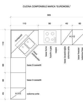 Cucina completa Euromobil