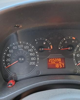 Panda 4x4