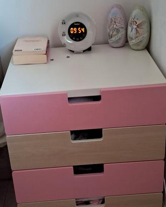 Cassettiera Stuva Ikea