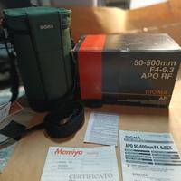 fotografia Zoom Pentax