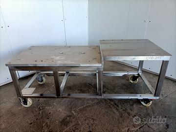 Robusto, pratico con le ruote