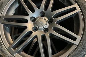Cerchioni auto