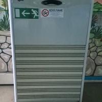 climatizzatore industriale 