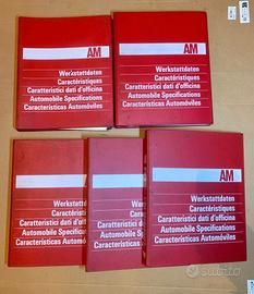 Cataloghi Caratteristici dati d’officina
