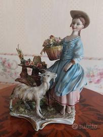 Capodimonte