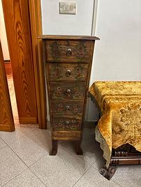 Settimino indonesiano.