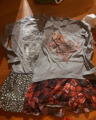 abbigliamento bimba 