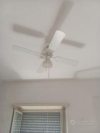 Lampade ventilatori 