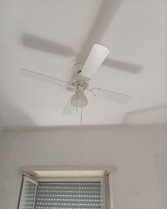 Lampade ventilatori 