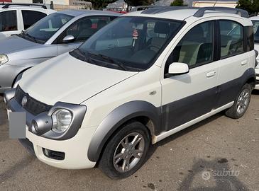 Fiat Panda cross