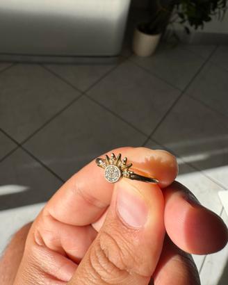 Anello Pandora