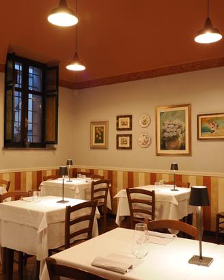 Teorema Aziende OSTERIA STORICA in SAVIGLIANO (CN)