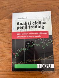 Analisi ciclica per il trading