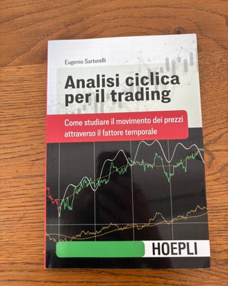 Analisi ciclica per il trading