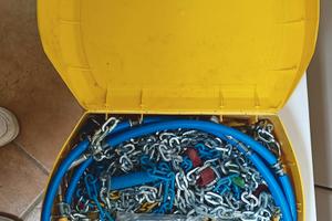 Catene da neve per Auto 