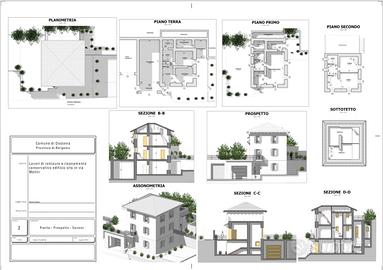 Casa indipendente con terreno