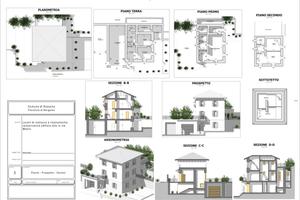 Casa indipendente con terreno