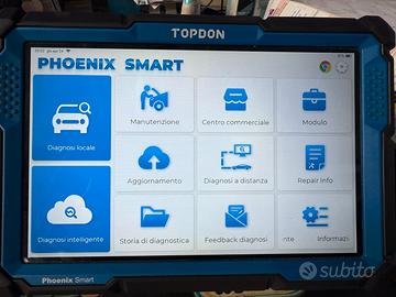 Autodiagnosi TOP Don