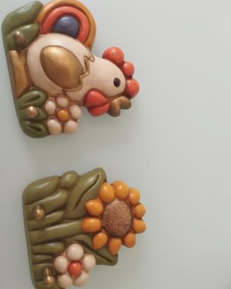 appendini 