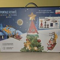 PUNTALE  ROTANTE  CON SLITTA