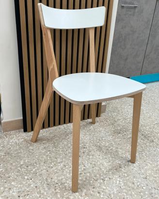 Sedia in legno per cucine