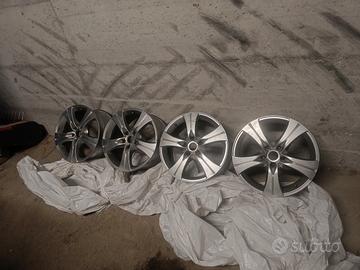 Alufelgen Cerchi Alu