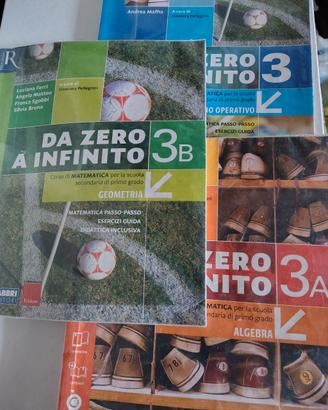 Da zero a infinito 3