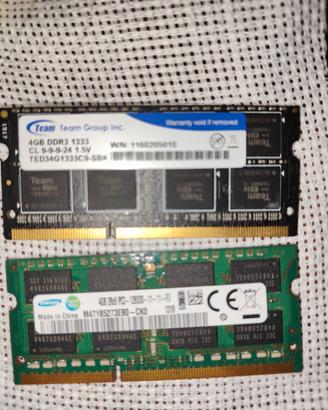RAM 8GB DDR3