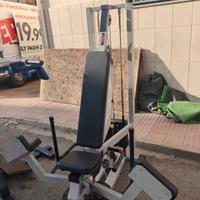 adduttori e abduttori