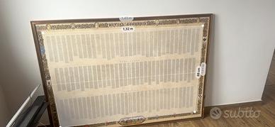 Quadro divina commedia