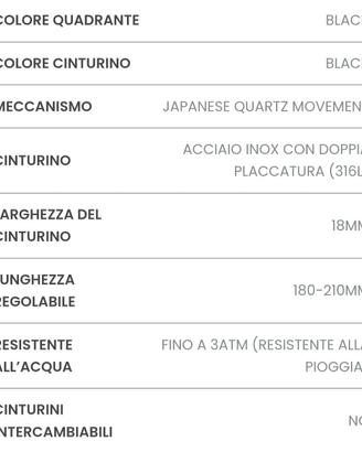 orologio gianvix