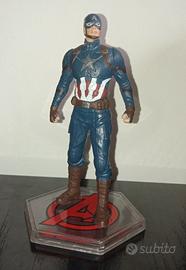 Capitan America Avengers Disney Store Marvel Figur