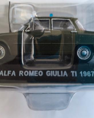Carabinieri "Alfa Romeo Giulia TI del 1967*