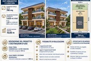Sperone (AV) – Via De Filippo | Lotto edificabile