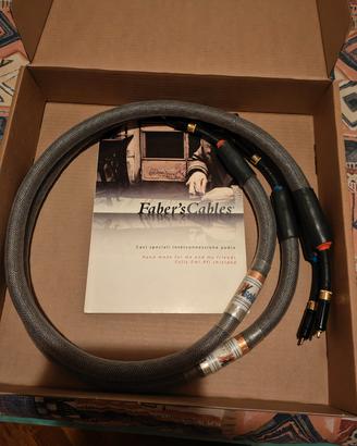 Faber's cable XX-Solution RCA 