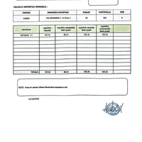 Vendita appartamento