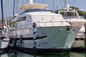 Sanlorenzo Sl 72 (2000)