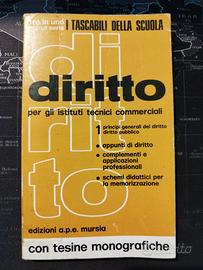 Diritto