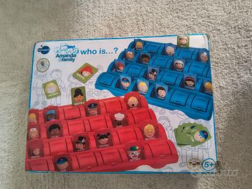 Gioco - indovina chi