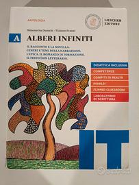 Alberi Infiniti A