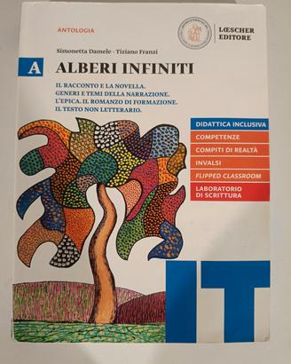 Alberi Infiniti A