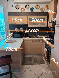 Cucina funzionale .