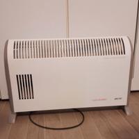 Stufetta elettrica Caldorapido Imetec