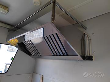 cappa inox cucina industriale