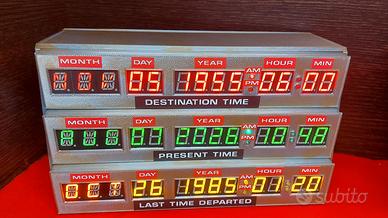 Ritorno al futuro circuito del tempo